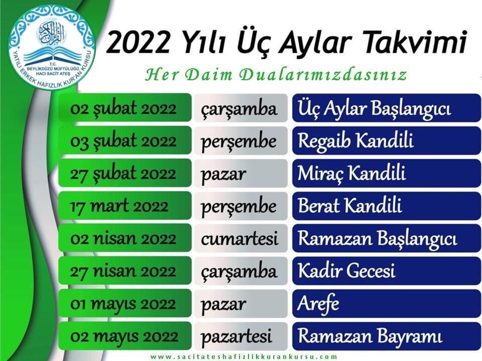 ÜÇ AYLARIMIZ MÜBAREK OLSUN