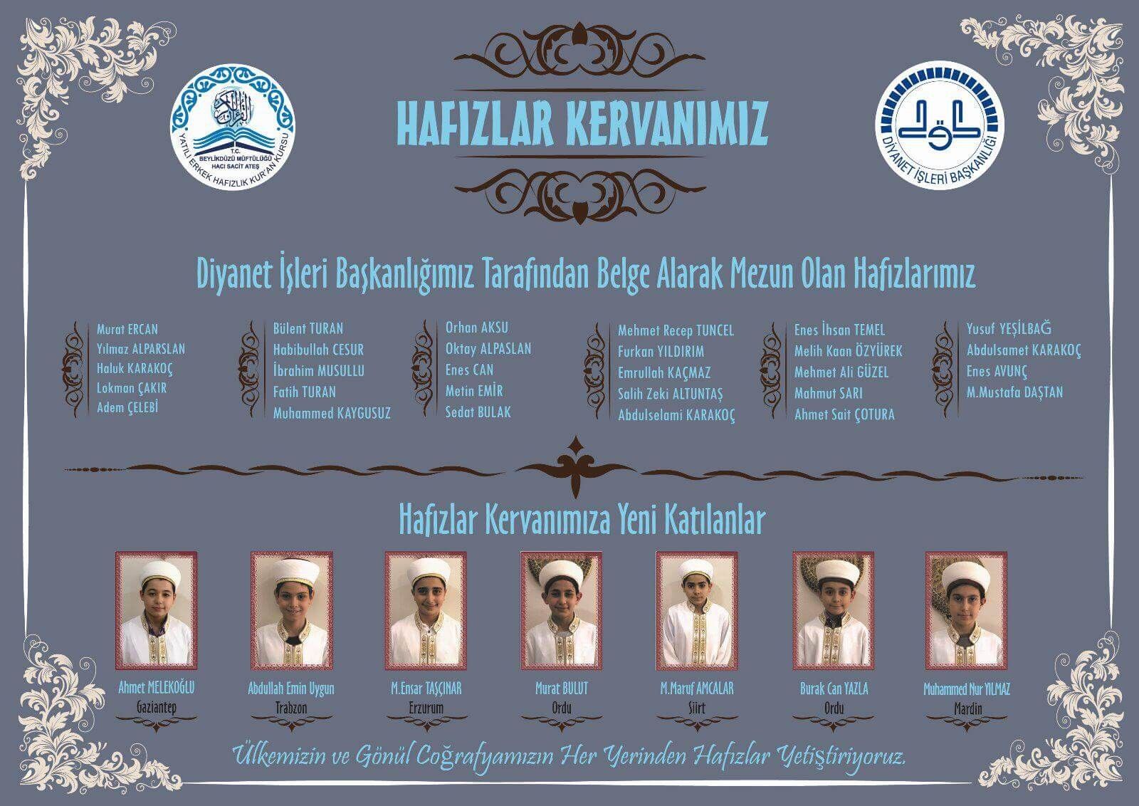 Hafızlarımız Ümmet İçin